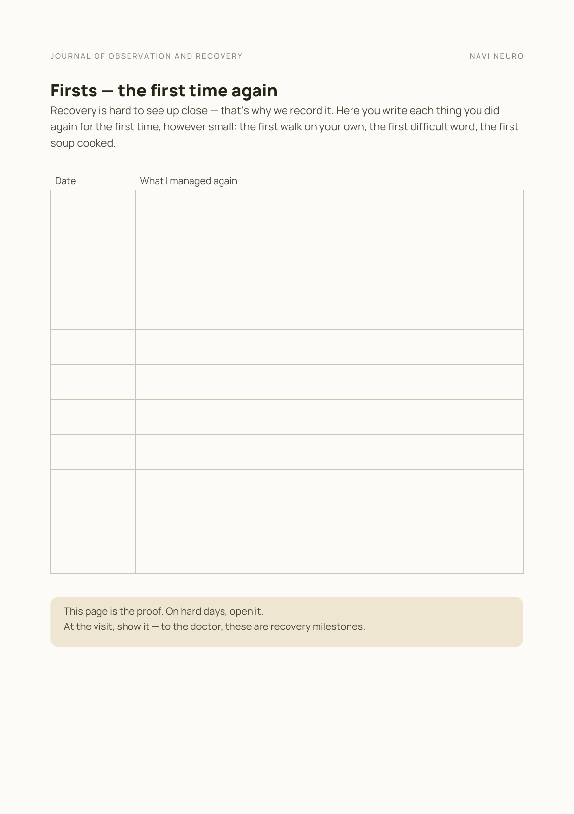 'Firsts — the first time again' page from the patient edition